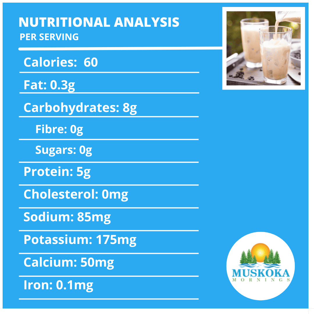 Iced Latte Nutritional Label